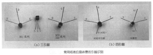 場(chǎng)效應(yīng)晶體管