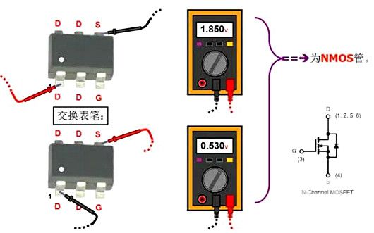 場效應(yīng)管電路圖符號(hào)