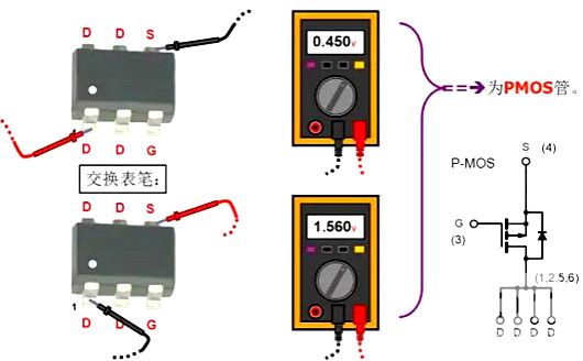 場效應(yīng)管電路圖符號(hào)