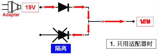 場效應(yīng)管電路圖符號(hào)