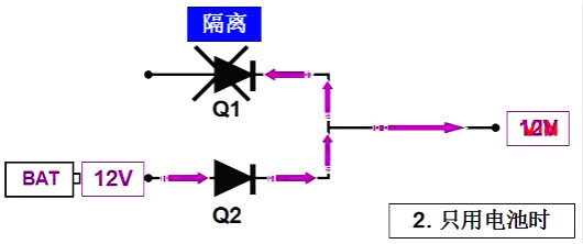 場效應(yīng)管電路圖符號(hào)