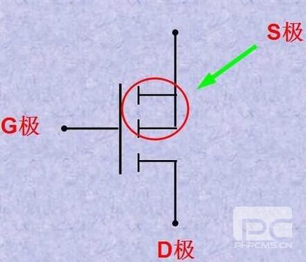 怎么區(qū)分MOS管的極