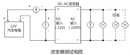 逆變器場(chǎng)效應(yīng)管