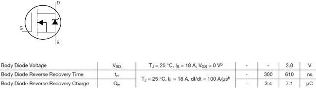 MOSFET,MOSFET驅(qū)動技術