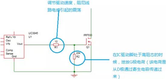 MOSFET,MOSFET驅(qū)動技術