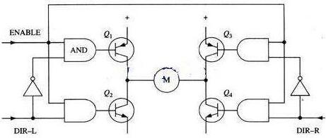 h橋mos管驅(qū)動(dòng)電路