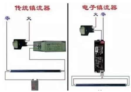 電工基礎(chǔ)知識電路圖