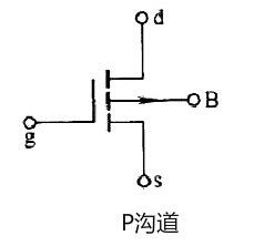 PMOS管工作原理及詳解