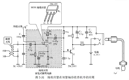 場效應(yīng)管放大電路圖