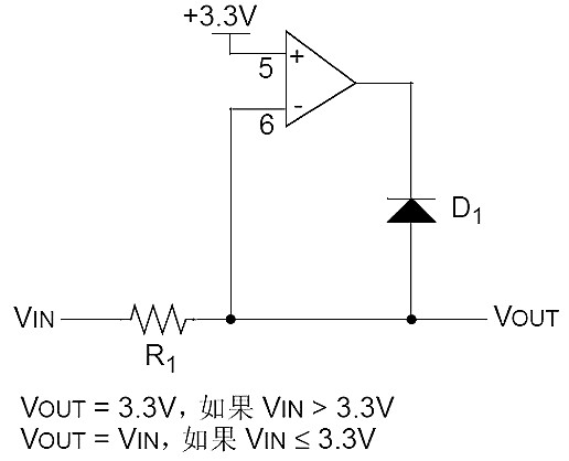 5V轉3.3V穩(wěn)壓芯片