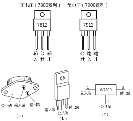 三端穩(wěn)壓管工作原理