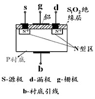 鋰電池保護(hù)板電路圖