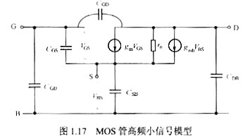 MOS管低頻小信號模型