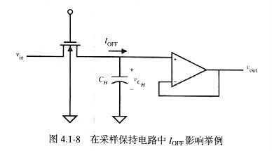 MOS管開關(guān)