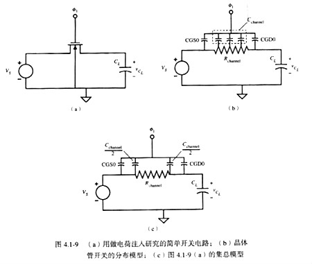 MOS管開關(guān)