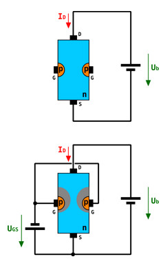 結(jié)型場效應管符號