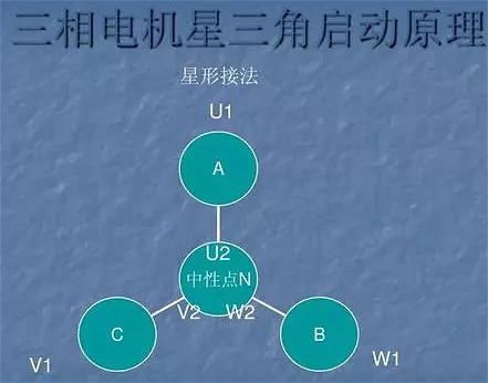 三相異步電動機(jī)接線圖