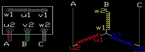 三相異步電動機(jī)接線圖