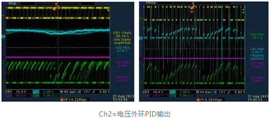 開(kāi)關(guān)電源,開(kāi)關(guān)電源各種波形