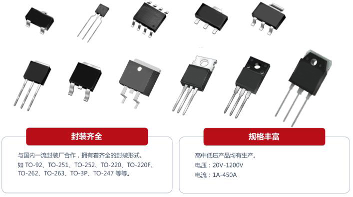 60v電動車控制器mos管