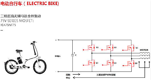 電動車MOS管耐壓