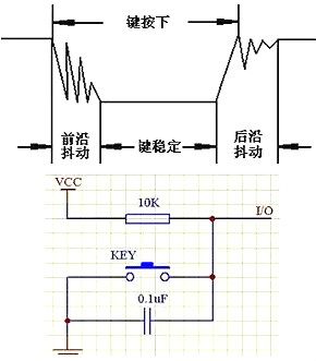 單片機電路設(shè)計