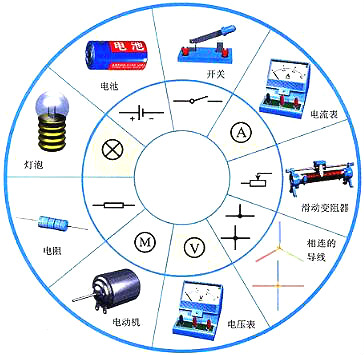 經(jīng)典電路圖