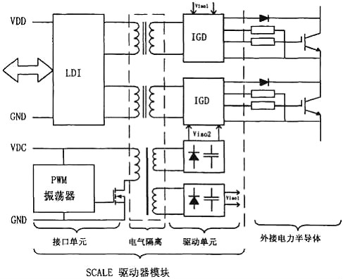 IGBT,IGBT驅(qū)動(dòng)電路