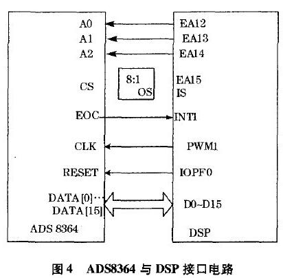 大電流開關(guān)電路