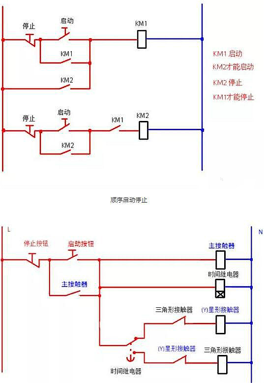 電路圖講解和實(shí)物圖