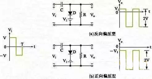 二極管鉗位