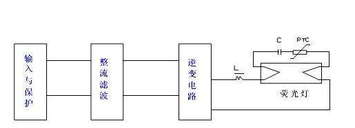 快恢復(fù)二極管