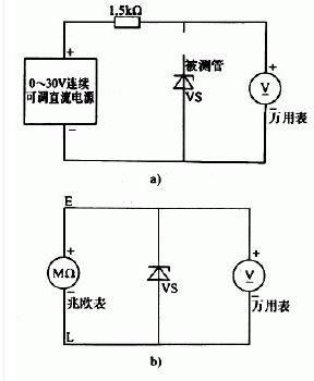 穩(wěn)壓二極管的檢查方法圖