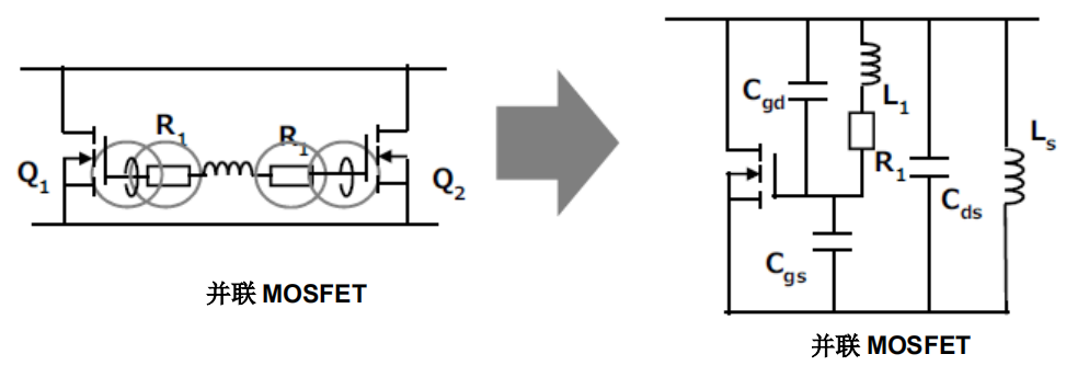 功率MOSFET