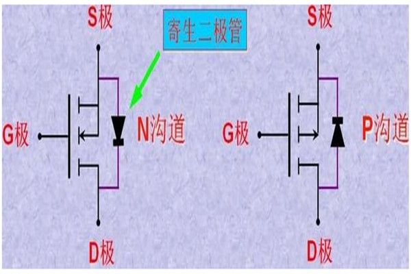 場效應(yīng)管