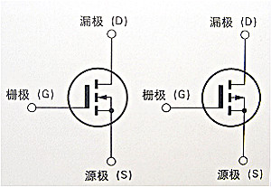 N溝道MOS管場(chǎng)效應(yīng)管