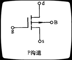 MOS管