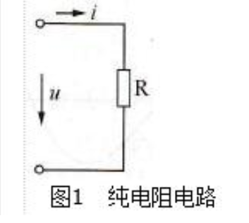 貼片電阻