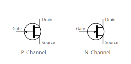 場(chǎng)效應(yīng)晶體管