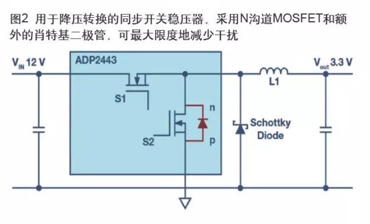 肖特基二極管