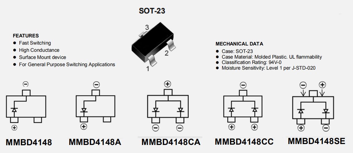 MMBD4148