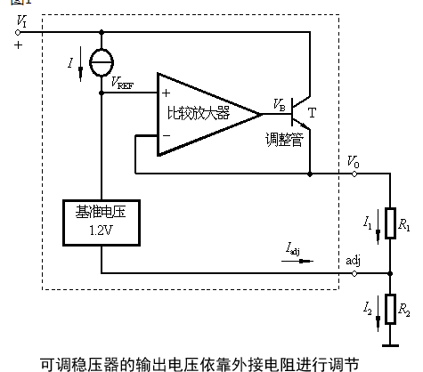 三端可調(diào)集成穩(wěn)壓器