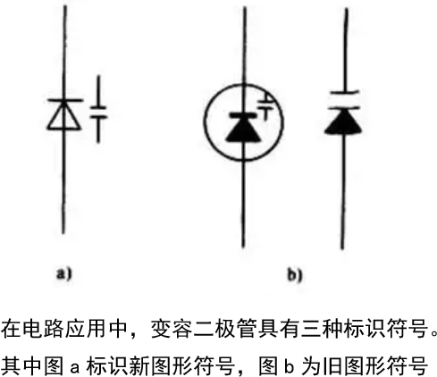 變?nèi)荻O管