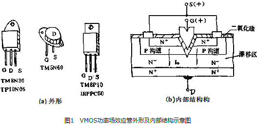 VMOS管檢測