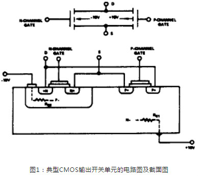 CMOS靜電與過(guò)壓?jiǎn)栴}