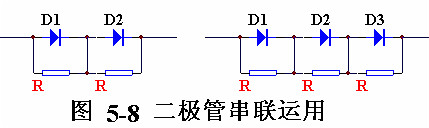 電子電路圖，整流二極管的作用,整流電路