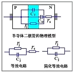 二極管,開(kāi)關(guān)特性,等效電路