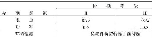 電阻,額定功率,額定電壓