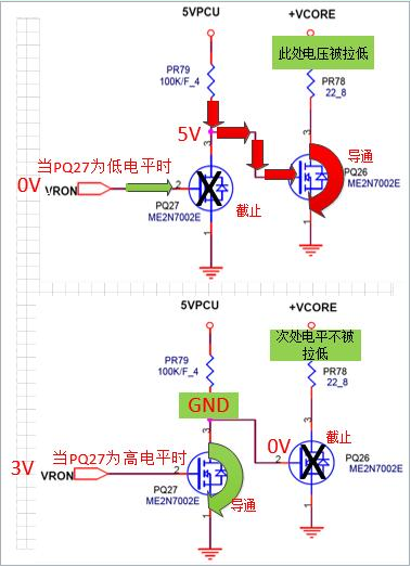 三極管的三個(gè)工作狀態(tài)