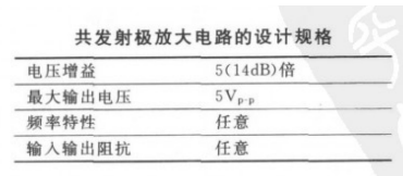 三極管放大電路